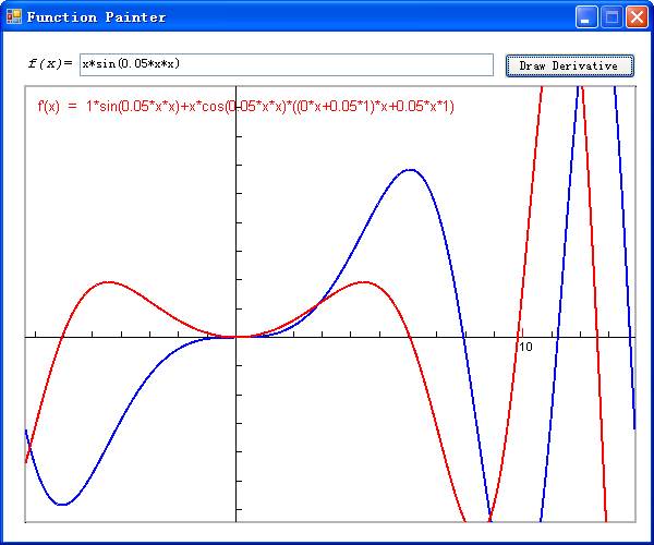 Function Graph Renderer screenshot