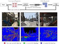 Multi-rate Image