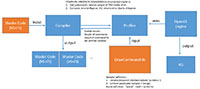 shader compiler